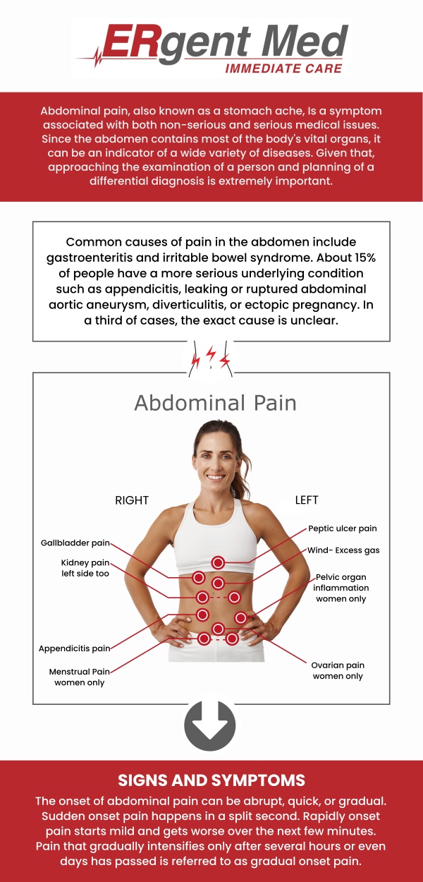 Common questions asked by patients: What are the common causes of abdominal pain? How is abdominal pain diagnosed? What does abdominal pain feel like? What are the symptoms of severe abdominal pain? When should I seek urgent care for abdominal pain?
Abdominal pain can be caused by a variety of conditions, ranging from mild digestive issues to more serious underlying problems. It is important to pay attention to the intensity and duration of the pain to determine the need for medical care. Board-certified Dr. Michael Hamm, DO, and the team at ERgent Med Immediate Care are here to provide prompt, effective treatment for abdominal pain, ensuring a thorough evaluation and personalized care to help you find relief. For more information, contact us or schedule an appointment online. We are conveniently located at 106 Retreat Village, St Simons Island, GA 31522. We serve patients from St. Simons Island GA, Sea Island GA, Brunswick GA, Dock Junction GA, Club Estates GA, and surrounding areas.