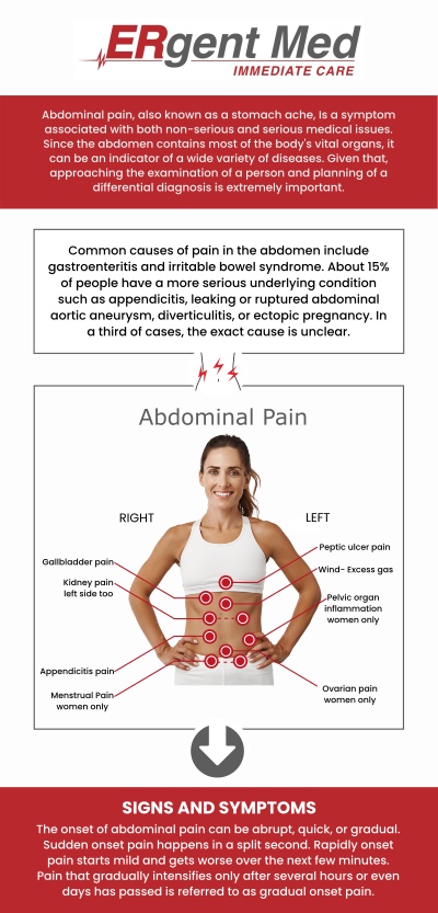 Common questions asked by patients: What are the common causes of abdominal pain? How is abdominal pain diagnosed? What does abdominal pain feel like? What are the symptoms of severe abdominal pain? When should I seek urgent care for abdominal pain?
Abdominal pain can be caused by a variety of conditions, ranging from mild digestive issues to more serious underlying problems. It is important to pay attention to the intensity and duration of the pain to determine the need for medical care. Board-certified Dr. Michael Hamm, DO, and the team at ERgent Med Immediate Care are here to provide prompt, effective treatment for abdominal pain, ensuring a thorough evaluation and personalized care to help you find relief. For more information, contact us or schedule an appointment online. We are conveniently located at 106 Retreat Village, St Simons Island, GA 31522. We serve patients from St. Simons Island GA, Sea Island GA, Brunswick GA, Dock Junction GA, Club Estates GA, and surrounding areas.