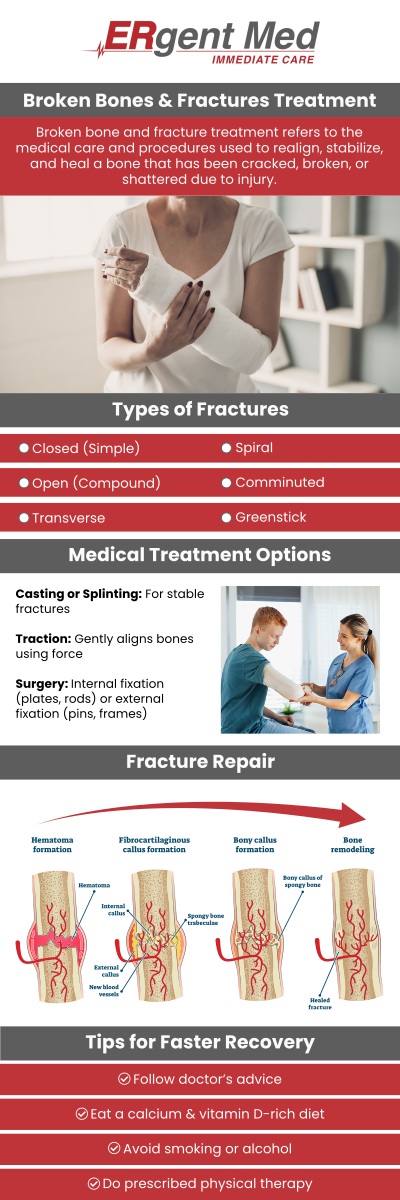 At ERgent Med Immediate Care, we provide comprehensive fracture treatment to ensure prompt care when you need it most. Whether you’ve suffered a sprain, strain, or broken bone, Dr. Michael Hamm, DO, a board-certified physician, offers care to assess, stabilize, and treat fractures. We understand the importance of fast, effective treatment to minimize recovery time and prevent further complications. Our team of professionals is equipped to handle a range of fracture treatments, including splinting, casting, and pain management, ensuring you receive the best care possible. For more information, contact us or schedule an appointment. We are conveniently located at 5248 New Jesup Hwy, Brunswick, GA 31523.