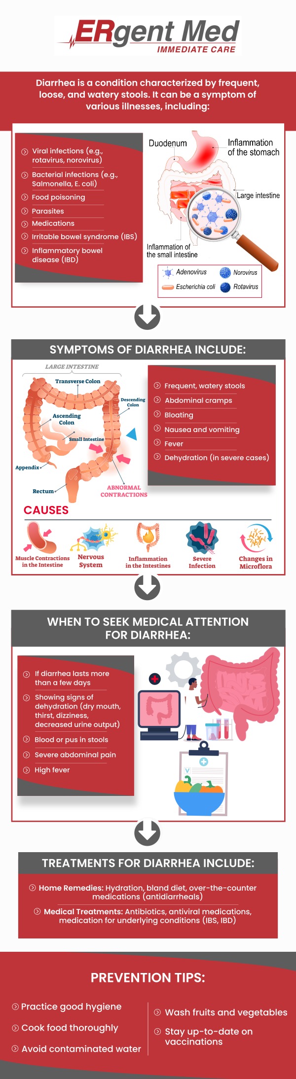 Common questions asked by patients: What causes diarrhea? When should I seek medical attention for diarrhea? How can I prevent dehydration from diarrhea? How long does diarrhea usually last?
If you're experiencing diarrhea, prompt treatment is essential to avoid dehydration and manage symptoms. Dr. Michael Hamm, DO, and the team at ERgent Med Immediate Care in St. Simons Island, GA provide fast and reliable care for diarrhea. Whether it's caused by an infection or digestive issues, we offer treatment options to help you feel better quickly. Trust our dedicated professionals for effective care and advice. For more information, contact us or schedule an appointment online. We are conveniently located at 106 Retreat Village, St Simons Island, GA 31522. We serve patients from St. Simons Island GA, Sea Island GA, Brunswick GA, Dock Junction GA, Club Estates GA, and surrounding areas.