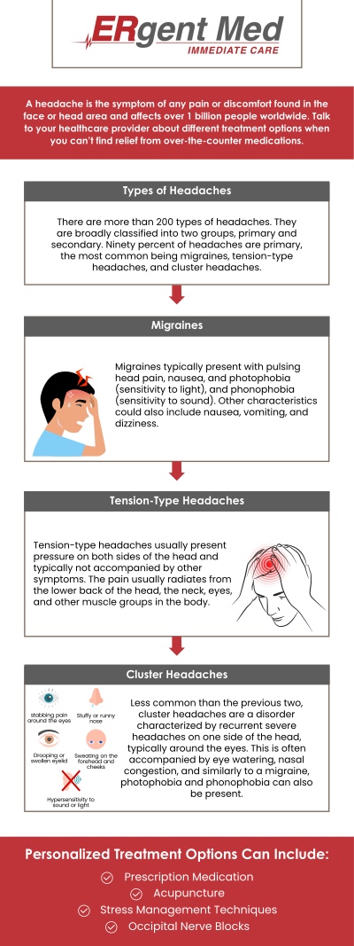 Common questions asked by patients: What causes headaches, and how can they be treated? How can tension headaches be treated effectively? Can lifestyle changes help reduce headache frequency? When should you seek professional help for a headache? 
At ERgent Med Immediate Care in St. Simons Island, GA, we provide effective headache treatments tailored to your needs. Whether you’re experiencing tension headaches, migraines, or cluster headaches, our team, led by Board-certified Dr. Michael Hamm, DO, will perform a thorough evaluation to determine the cause and recommend the most appropriate treatment. For more information, contact us or schedule an appointment online. We are conveniently located at 106 Retreat Village, St Simons Island, GA 31522. We serve patients from St. Simons Island GA, Sea Island GA, Brunswick GA, Dock Junction GA, Club Estates GA, and surrounding areas.