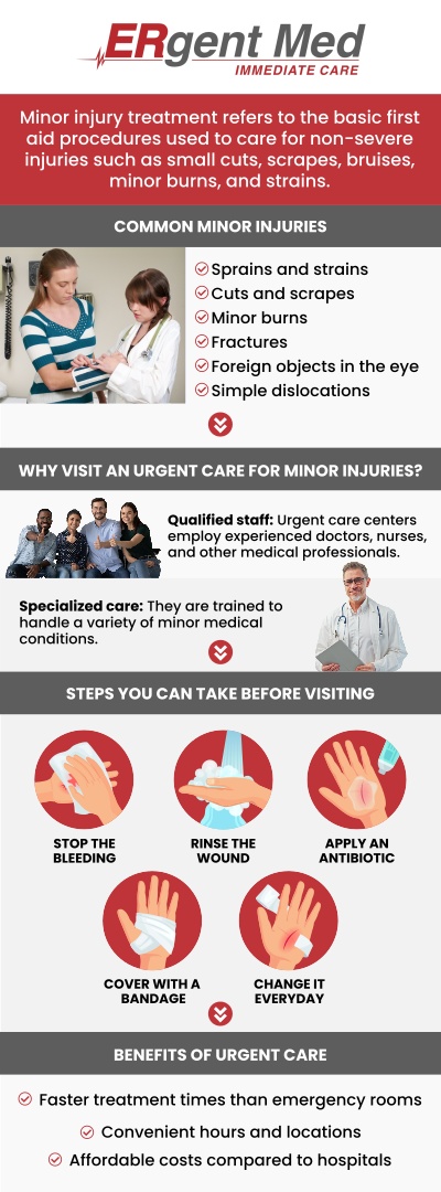 Common questions asked by patients: What are the most common types of injuries? Can injuries lead to long-term complications if not treated properly? When should I see a doctor for an injury? How long does it take to recover from an injury? If you've suffered an injury and need prompt and professional care, ERgent Med Immediate Care in St. Simons Island, GA, is here to help. Board-certified Dr. Michael Hamm, DO, and our experienced team offer comprehensive injury treatment tailored to your needs. Whether it's a sprain, strain, fracture, or other injury, we provide care to get you back on your feet as quickly as possible. For more information, contact us or schedule an appointment online. We are conveniently located at 106 Retreat Village, St Simons Island, GA 31522. We serve patients from St. Simons Island GA, Sea Island GA, Brunswick GA, Dock Junction GA, Club Estates GA, and surrounding areas.