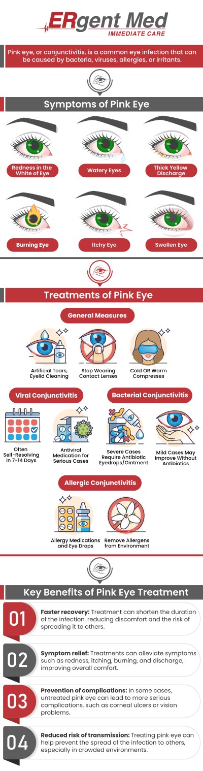 Common questions asked by patients: What is conjunctivitis? What are the symptoms of conjunctivitis? Is conjunctivitis contagious? How is conjunctivitis treated? How long does conjunctivitis last? When should I seek medical attention for conjunctivitis?
If you're experiencing conjunctivitis, prompt treatment is essential for relief. Board-certified Dr. Michael Hamm, DO, and the team at ERgent Med Immediate Care in Brunswick, GA offer care for conjunctivitis. We provide fast diagnosis and treatment to reduce symptoms and prevent complications. Trust us for effective and compassionate care to help you feel better quickly. For more information, contact us or schedule an appointment. We are conveniently located at 5248 New Jesup Hwy, Brunswick, GA 31523. We serve patients from Brunswick GA, Dock Junction GA, Sterling GA, Country Club Estates GA, St. Simons Island GA, Darien GA, and surrounding areas.