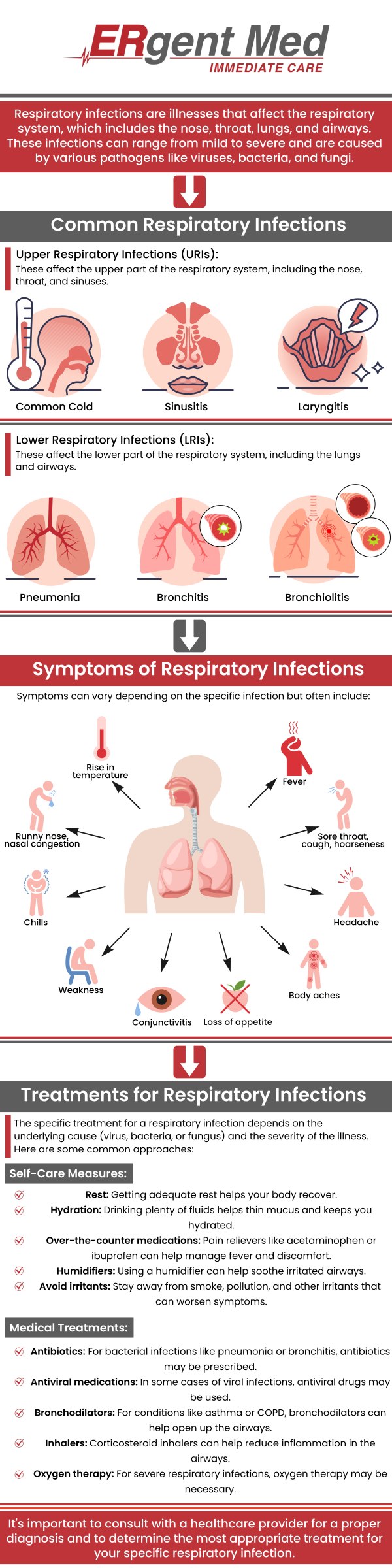 Common questions asked by patients: What is an upper respiratory infection? What are the symptoms of an upper respiratory infection? How is an upper respiratory infection treated? When should I see a doctor for an upper respiratory infection? Can urgent care treat an upper respiratory infection?
If you're suffering from an upper respiratory infection, Dr. Michael Hamm, DO, and the team at ERgent Med Immediate Care in Brunswick, GA offer fast, effective treatment. We provide a thorough evaluation and recommend the best treatments to relieve symptoms like sore throat, congestion, and cough. Our team is committed to helping you feel better quickly. Visit us today for reliable care for your respiratory health. For more information, contact us or schedule an appointment. We are conveniently located at 5248 New Jesup Hwy, Brunswick, GA 31523. We serve patients from Brunswick GA, Dock Junction GA, Sterling GA, Country Club Estates GA, St. Simons Island GA, Darien GA, and the surrounding areas.
