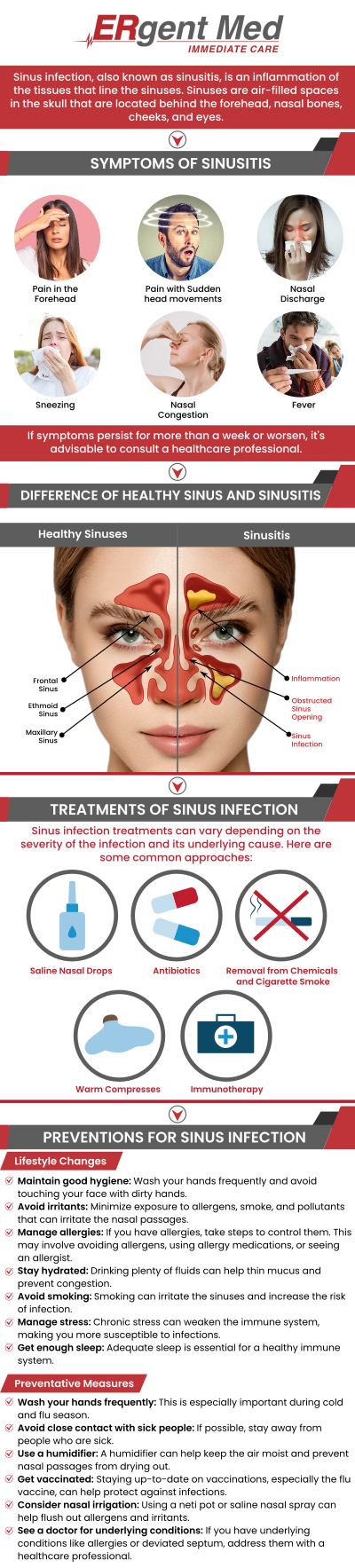 Common questions asked by patients: What are the common symptoms of sinusitis? What causes sinusitis? When should I see a doctor for sinusitis? Who provides sinusitis treatment in Brunswick, GA? If you are experiencing sinusitis, ERgent Med Immediate Care in Brunswick, GA, provides effective treatment to help relieve your symptoms and promote healing. Board-certified Dr. Michael Hamm, DO, and our dedicated team specialize in diagnosing and treating sinus infections, offering personalized care plans that may include medication and lifestyle adjustments. Whether your sinusitis is acute or chronic, our team is here to provide the relief you need and get you back to feeling better as quickly as possible. For more information, contact us or schedule an appointment. We are conveniently located at 5248 New Jesup Hwy, Brunswick, GA 31523. We serve patients from Brunswick GA, Dock Junction GA, Sterling GA, Country Club Estates GA, St. Simons Island GA, Darien GA, and surrounding areas.
