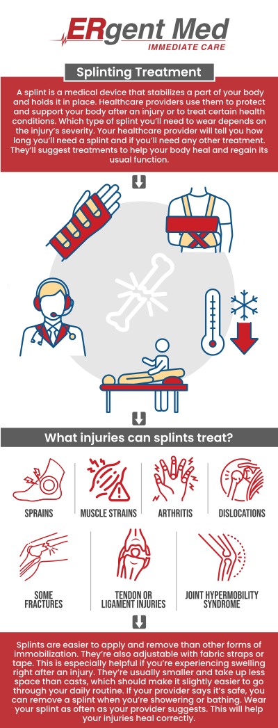 Common questions asked by patients: What is the proper way to care for a splint? How long should I keep my splint on? How do I know when it’s time to remove the splint or get a new one? Where can I receive splint care services in St. Simons Island, GA? If you need professional splint care in St. Simons Island, GA, ERgent Med Immediate Care is here to assist. Board-certified Dr. Michael Hamm, DO, and our experienced team offer comprehensive care for fractures, sprains, and other injuries requiring splinting. We ensure that your splint is properly applied, adjusted, and maintained for optimal healing. Our goal is to provide personalized care to support your recovery and ensure you heal as quickly and comfortably as possible. For more information, contact us or schedule an appointment online. We are conveniently located at 106 Retreat Village, St Simons Island, GA 31522. We serve patients from St. Simons Island GA, Sea Island GA, Brunswick GA, Dock Junction GA, Club Estates GA, and surrounding areas.

