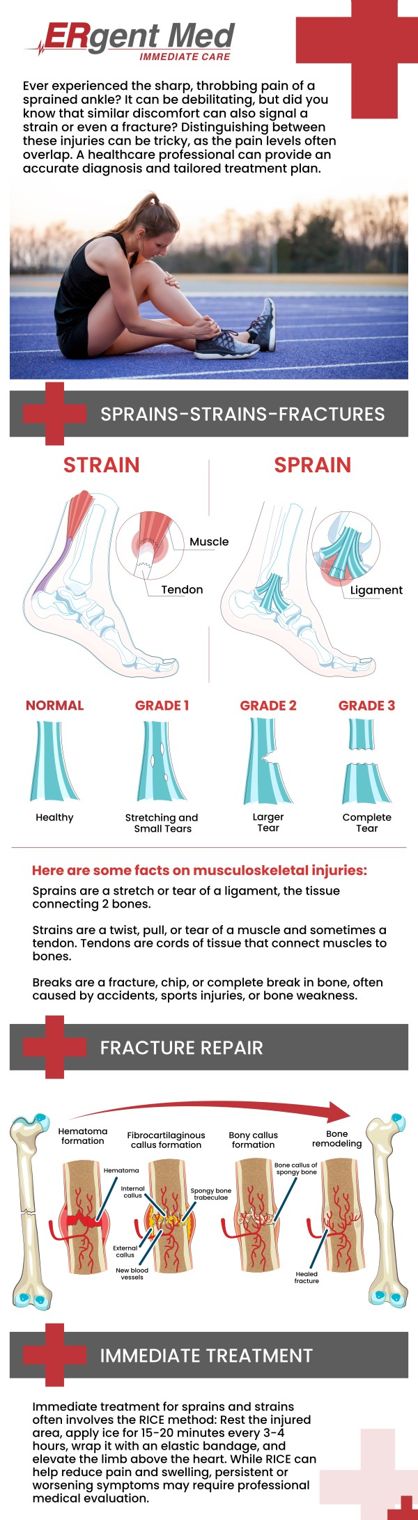 Common questions asked by patients: What is the difference between a strain and a sprain? What are the symptoms of a strain or sprain? How are strains and sprains treated? When should I seek medical attention for a strain or sprain?
If you’ve suffered a strain or sprain, prompt treatment is essential for a quick recovery. Board-certified Dr. Michael Hamm, DO, and the team at ERgent Med Immediate Care in Brunswick, GA provide fast, effective care for these injuries. For more information, contact us or schedule an appointment. We are conveniently located at 5248 New Jesup Hwy, Brunswick, GA 31523. We serve patients from Brunswick GA, Dock Junction GA, Sterling GA, Country Club Estates GA, St. Simons Island GA, Darien GA, and surrounding areas.