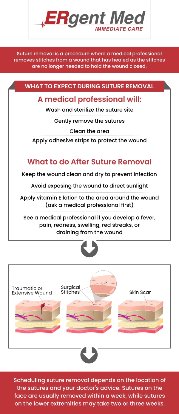 Common questions asked by patients: What are sutures? When do I need sutures for a wound? How long do sutures stay in? What types of sutures are used for treatment? Can I get sutures at urgent care? What happens if a suture gets infected?
If you need sutures for a wound, Dr. Michael Hamm, DO, and the team at ERgent Med Immediate Care in Brunswick, GA offer fast and reliable treatment. We provide efficient wound care and suture application to ensure proper healing. Trust our board-certified team to handle your needs with professionalism and care. Visit us for quick, effective suture treatment when time matters. For more information, contact us or schedule an appointment. We are conveniently located at 5248 New Jesup Hwy, Brunswick, GA 31523. We serve patients from Brunswick GA, Dock Junction GA, Sterling GA, Country Club Estates GA, St. Simons Island GA, Darien GA, and surrounding areas.