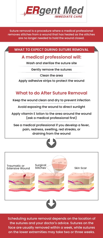 Common questions asked by patients: What are sutures? When do I need sutures for a wound? How long do sutures stay in? What types of sutures are used for treatment? Can I get sutures at urgent care? What happens if a suture gets infected?
If you need sutures for a wound, Dr. Michael Hamm, DO, and the team at ERgent Med Immediate Care in Brunswick, GA offer fast and reliable treatment. We provide efficient wound care and suture application to ensure proper healing. Trust our board-certified team to handle your needs with professionalism and care. Visit us for quick, effective suture treatment when time matters. For more information, contact us or schedule an appointment. We are conveniently located at 5248 New Jesup Hwy, Brunswick, GA 31523. We serve patients from Brunswick GA, Dock Junction GA, Sterling GA, Country Club Estates GA, St. Simons Island GA, Darien GA, and surrounding areas.