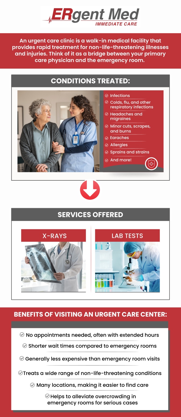If you're looking for urgent care in Brunswick, GA, ERgent Med Immediate Care offers quick and effective medical care for a wide range of non-life-threatening conditions. Whether you need treatment for a cold, injury, or a routine health check, our team, led by Board-certified Dr. Michael Hamm, DO, provides professional care in a comfortable and accessible environment. No appointment necessary for most services. For more information, contact us or schedule an appointment. We are conveniently located at 5248 New Jesup Hwy, Brunswick, GA 31523.