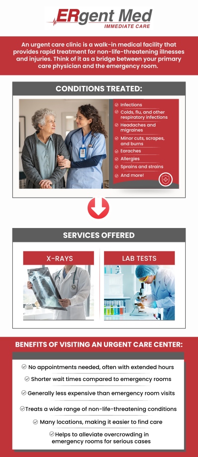 If you're looking for urgent care in Brunswick, GA, ERgent Med Immediate Care offers quick and effective medical care for a wide range of non-life-threatening conditions. Whether you need treatment for a cold, injury, or a routine health check, our team, led by Board-certified Dr. Michael Hamm, DO, provides professional care in a comfortable and accessible environment. No appointment necessary for most services. For more information, contact us or schedule an appointment. We are conveniently located at 5248 New Jesup Hwy, Brunswick, GA 31523.
