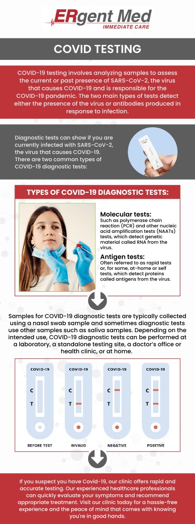 Common questions asked by patients: What is COVID screening? When should I get a COVID test? What types of COVID tests are available? How long does it take to get COVID test results? What happens if I test positive for COVID-19?
If you need COVID-19 screening, Dr. Michael Hamm, DO, and the team at ERgent Med Immediate Care in Brunswick, GA offer fast and reliable testing. Whether you're showing symptoms or need a test for travel or work, our team is here to help. Trust us for comprehensive COVID screening and care. For more information, contact us or schedule an appointment. We are conveniently located at 5248 New Jesup Hwy, Brunswick, GA 31523. We serve patients from Brunswick GA, Dock Junction GA, Sterling GA, Country Club Estates GA, St. Simons Island GA, Darien GA, and surrounding areas.