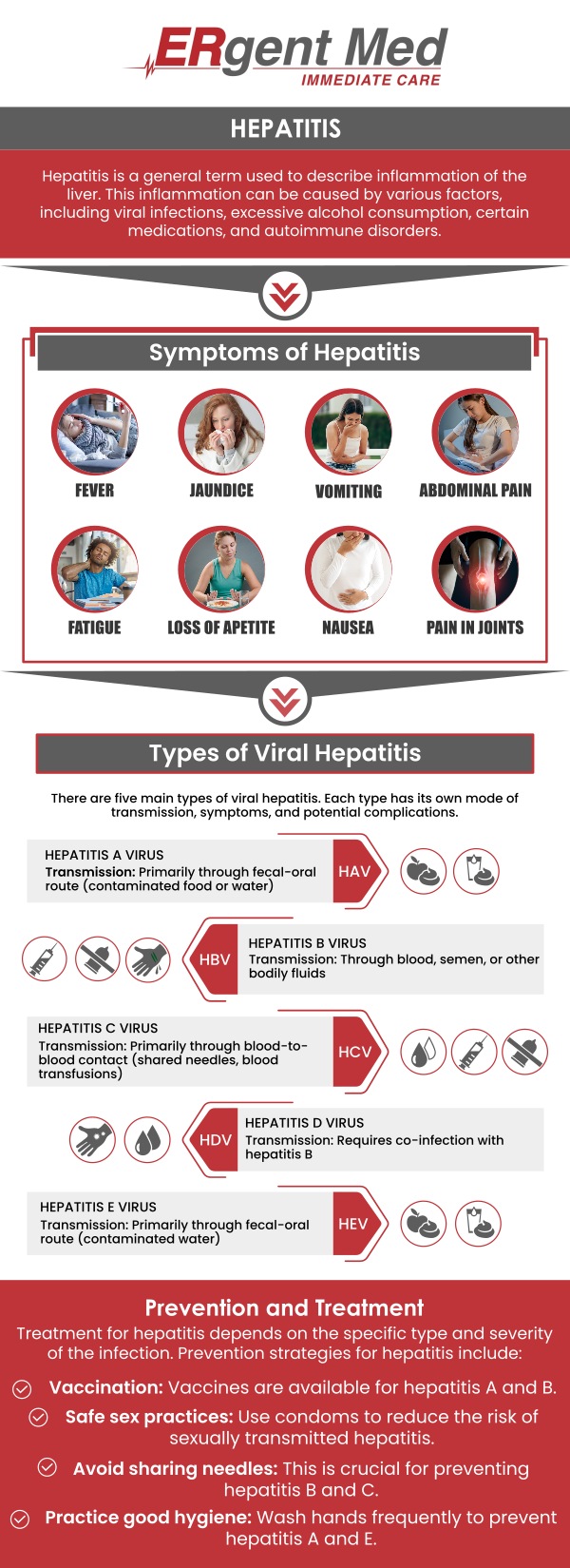 Common questions asked by patients: What is hepatitis screening and why is it important? Who should get screened for hepatitis? How is hepatitis screening performed? How often should I get screened for hepatitis? Hepatitis screening is an essential tool for early detection, allowing for timely intervention and treatment. At ERgent Med Immediate Care, Board-certified Dr. Michael Hamm, DO, and our team provide comprehensive screening to identify hepatitis before it causes serious liver damage. Regular screenings are especially beneficial for individuals at higher risk, ensuring they receive the necessary care to manage their condition effectively. For more information, contact us or schedule an appointment. We are conveniently located at 5248 New Jesup Hwy, Brunswick, GA 31523. We serve patients from Brunswick GA, Dock Junction GA, Sterling GA, Country Club Estates GA, St. Simons Island GA, Darien GA, and surrounding areas.