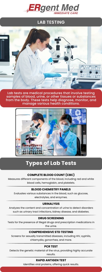 Common questions asked by patients: What types of lab tests are commonly performed? How do I prepare for a lab test? How long does it take to get results from a lab test? How can lab tests help in diagnosing health conditions? ERgent Med Immediate Care in St. Simons Island, GA, offers comprehensive lab testing services to help diagnose and monitor a wide range of health conditions. Our Board-certified Dr. Michael Hamm, DO, and skilled team provide accurate, timely test results to assist in creating personalized treatment plans for patients. With convenient access and professional support, you can trust us for reliable and efficient lab testing services. For more information, contact us or schedule an appointment online. We are conveniently located at 106 Retreat Village, St Simons Island, GA 31522. We serve patients from St. Simons Island GA, Sea Island GA, Brunswick GA, Dock Junction GA, Club Estates GA, and surrounding areas.