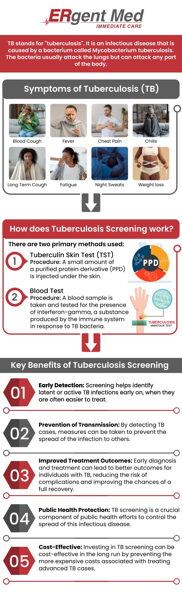 Common questions asked by patients: Why is tuberculosis screening important? How is tuberculosis screening performed? Who should get a tuberculosis screening? What are the symptoms of tuberculosis? What happens if I test positive for tuberculosis?
If you're concerned about tuberculosis, Dr. Michael Hamm, DO, and the team at ERgent Med Immediate Care in Brunswick, GA offer reliable tuberculosis screening. Our team provides fast, accurate tests to help diagnose and manage tuberculosis. Early detection is key to effective treatment, and we’re here to help ensure your health and safety. For more information, contact us or schedule an appointment. We are conveniently located at 5248 New Jesup Hwy, Brunswick, GA 31523. We serve patients from Brunswick GA, Dock Junction GA, Sterling GA, Country Club Estates GA, St. Simons Island GA, Darien GA, and surrounding areas.