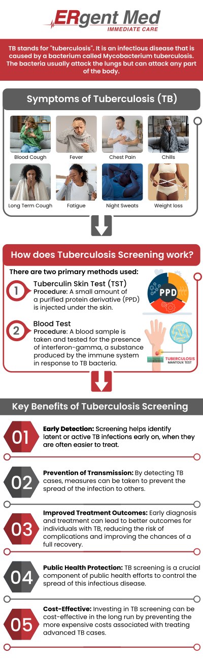 Common questions asked by patients: Why is tuberculosis screening important? How is tuberculosis screening performed? Who should get a tuberculosis screening? What are the symptoms of tuberculosis? What happens if I test positive for tuberculosis?
If you're concerned about tuberculosis, Dr. Michael Hamm, DO, and the team at ERgent Med Immediate Care in Brunswick, GA offer reliable tuberculosis screening. Our team provides fast, accurate tests to help diagnose and manage tuberculosis. Early detection is key to effective treatment, and we’re here to help ensure your health and safety. For more information, contact us or schedule an appointment. We are conveniently located at 5248 New Jesup Hwy, Brunswick, GA 31523. We serve patients from Brunswick GA, Dock Junction GA, Sterling GA, Country Club Estates GA, St. Simons Island GA, Darien GA, and surrounding areas.
