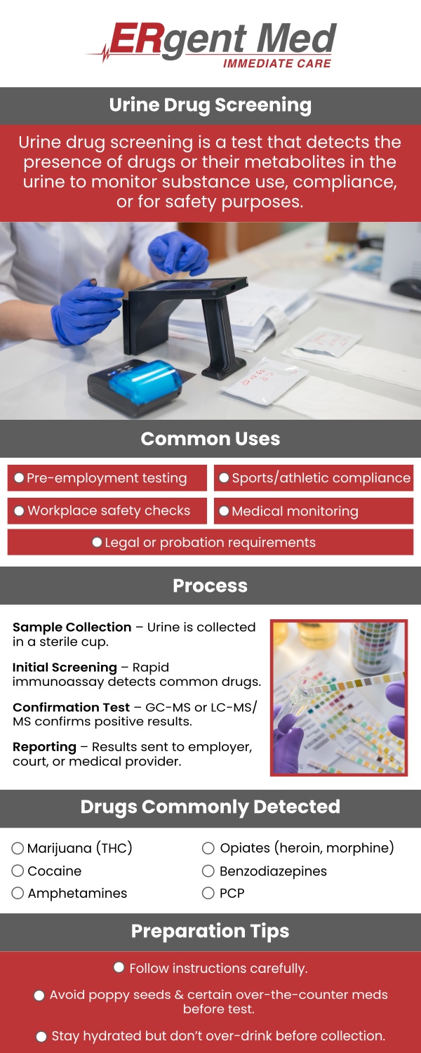 Common questions asked by patients: Why do employers conduct urine drug screenings? What drugs are typically tested for in urine drug screening? When should employee urine drug screening be conducted? How accurate is urine drug screening? How long does urine drug screening take?
Employee urine drug screening is essential for maintaining a safe and productive work environment. Board-certified Dr. Michael Hamm, DO, and the team at ERgent Med Immediate Care in St. Simons Island, GA provide accurate and confidential drug testing services. We offer fast turnaround times to ensure timely results for your workplace needs. For more information, contact us or schedule an appointment online. We are conveniently located at 106 Retreat Village, St Simons Island, GA 31522. We serve patients from St. Simons Island GA, Sea Island GA, Brunswick GA, Dock Junction GA, Club Estates GA, and surrounding areas.