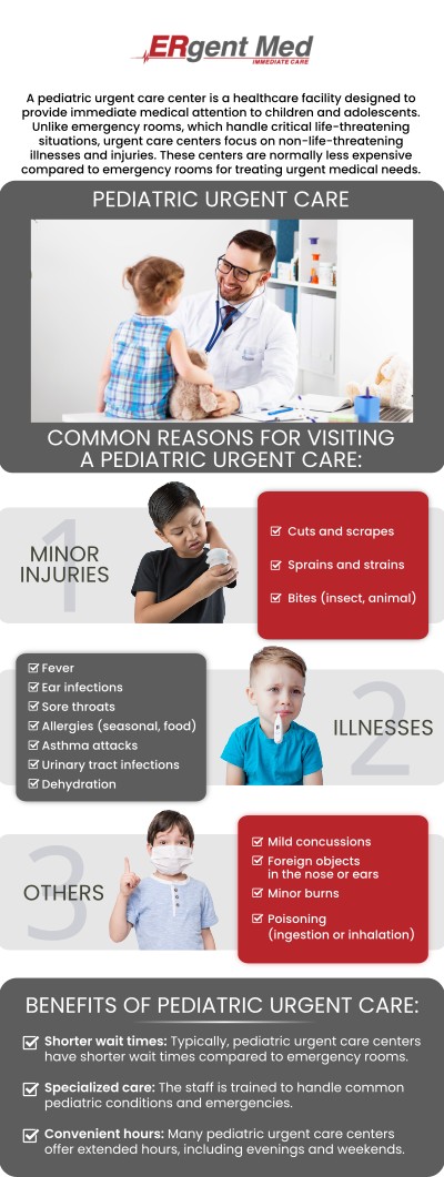 If you’re searching for pediatric urgent care in Brunswick, GA, ERgent Med Immediate Care is here to provide compassionate care for your child’s non-life-threatening medical needs. Dr. Michael Hamm, DO, offers appointments for a wide range of pediatric services, including treatment for colds, flu, minor injuries, and more. With a focus on creating a welcoming environment for children and their families, we aim to make urgent care visits stress-free and efficient. For more information, contact us or schedule an appointment. We are conveniently located at 5248 New Jesup Hwy, Brunswick, GA 31523.