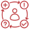 What To Expect at ERgent Med Immediate Care in Brunswick, GA and St. Simons Island, GA What To Expect at ERgent Med Immediate Care in Brunswick, GA and St. Simons Island, GA