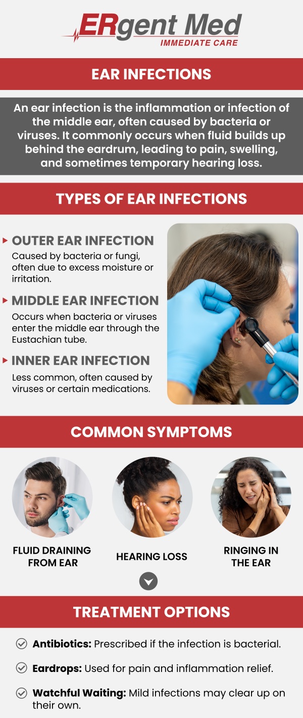 Ear Infection Treatment in Brunswick, GA