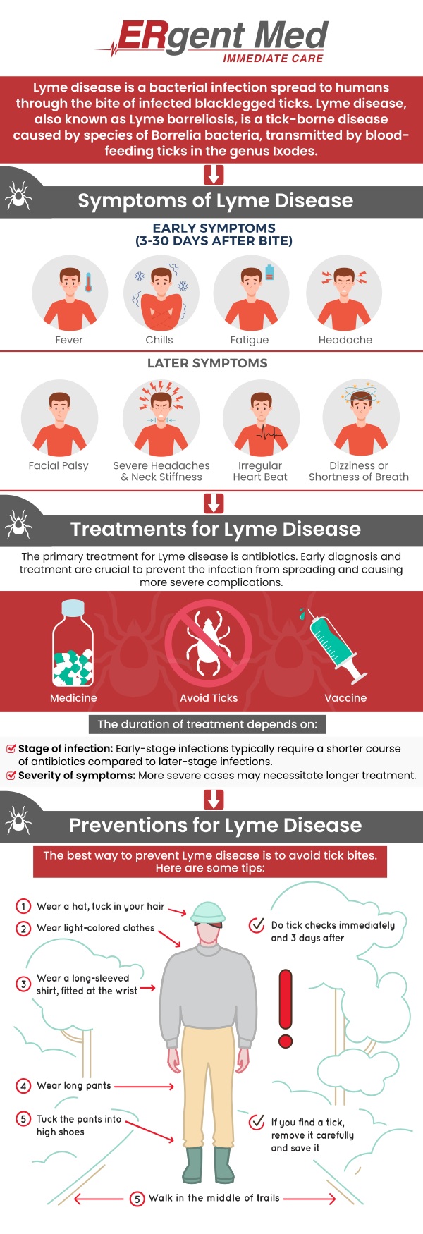 Lyme Disease Treatment in Brunswick, GA