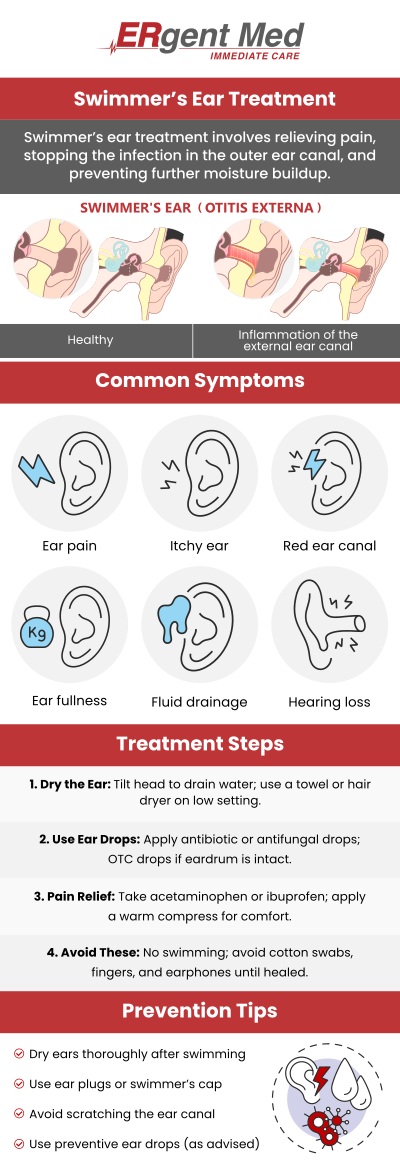 Swimmer's Ear Treatment in Brunswick, GA