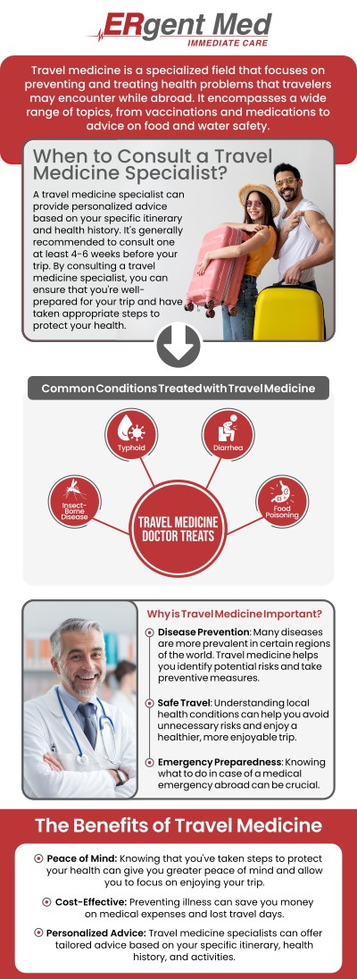 Common questions asked by patients: What is travel medicine, and why is it important before international travel? When should I schedule a travel medicine consultation before my trip? Who should consider travel medicine services before traveling abroad?
At ERgent Med Immediate Care in Brunswick, GA, board-certified Dr. Michael Hamm, DO, and our team provide personalized travel medicine services to help patients prepare for safe and healthy trips. We focus on helping travelers understand potential health risks and take appropriate precautions before international travel. For more information, contact us or schedule an appointment. We are conveniently located at 5248 New Jesup Hwy, Brunswick, GA 31523. We serve patients from Brunswick GA, Dock Junction GA, Sterling GA, Country Club Estates GA, St. Simons Island GA, Darien GA, and surrounding areas.